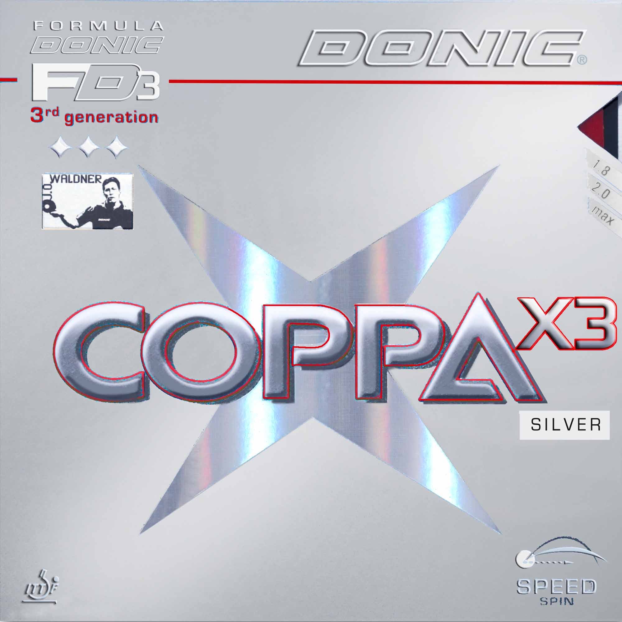 Contra Import f81a65589a2b58fd991a