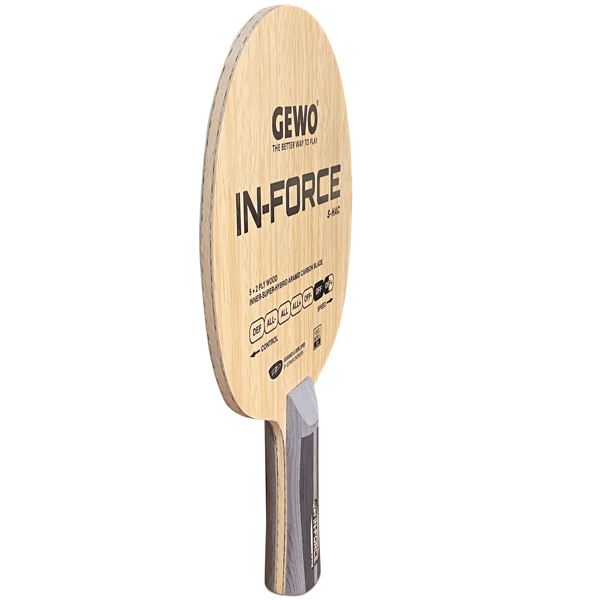 Contra Import 0a715b23e23e3c76e65f
