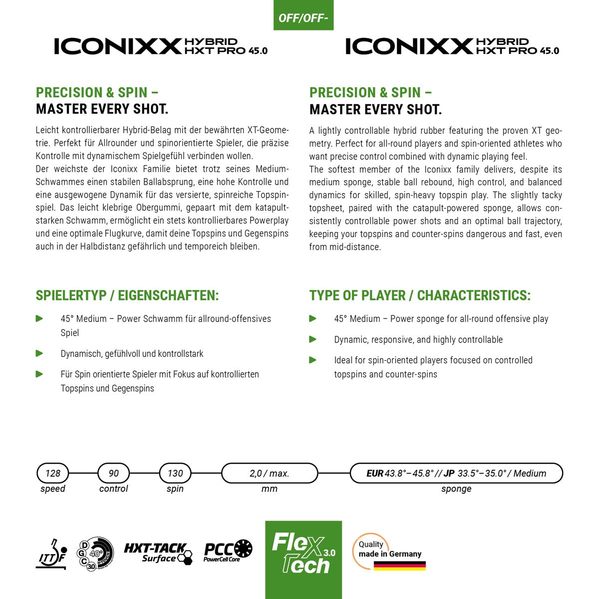 spinwerk.ch