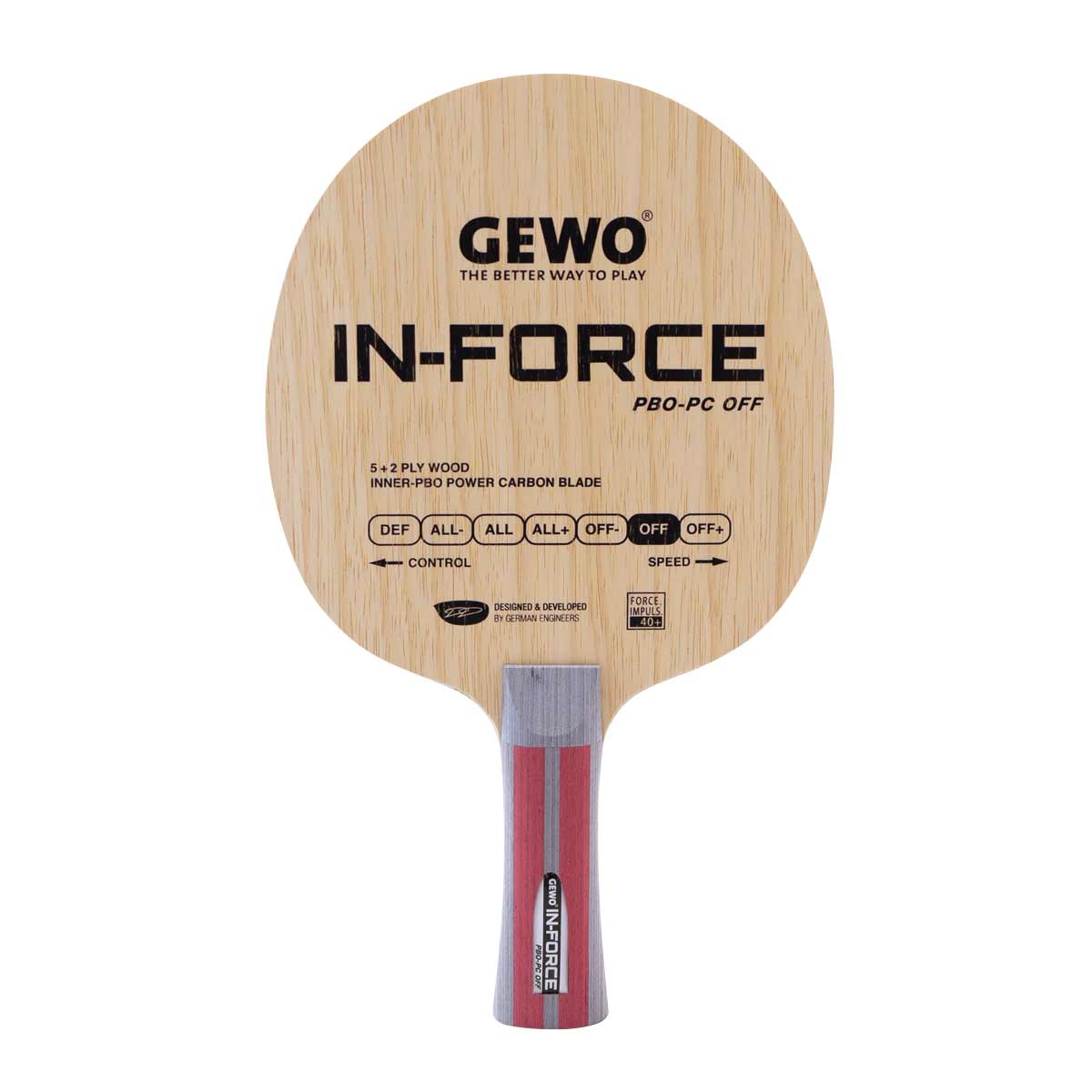 Contra Import 7eb41c9086e35e58b065